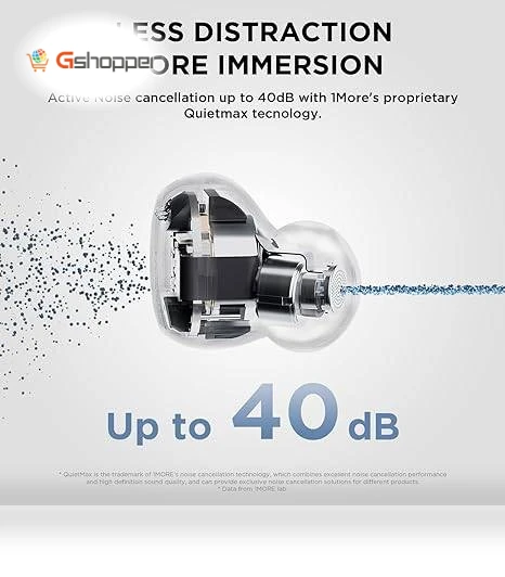 ComfoBuds Mini Hybrid Active Noise Cancelling Earbuds — In-Ear Headphones, 1MORE