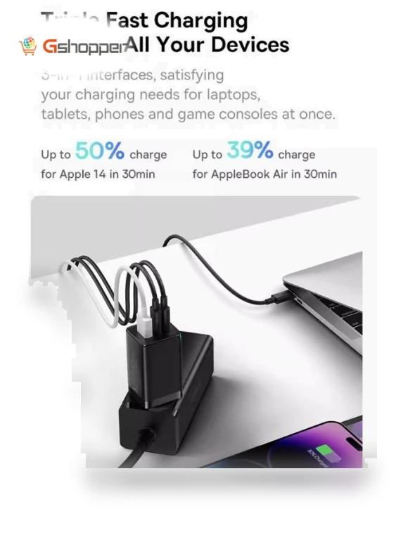 65W Fast Charger — Chargers, Baseus