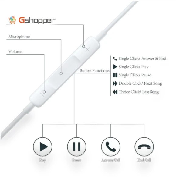 Lightning Earphones for iPhone with Bluetooth Microphone — Audio Gear