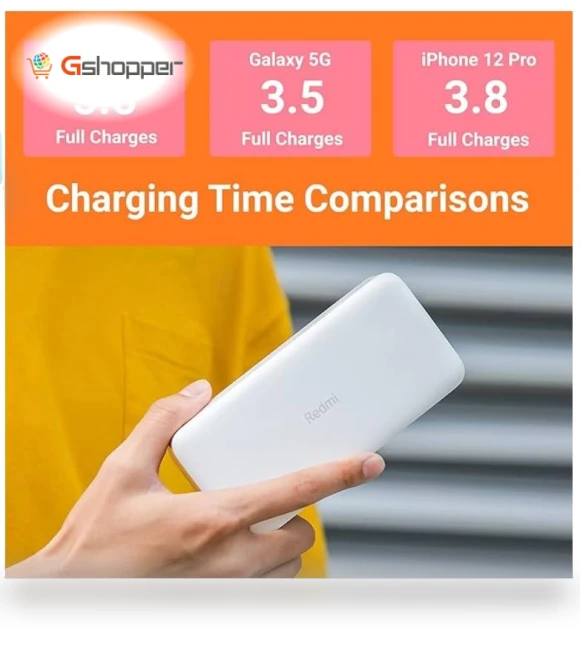 Power Bank — Mobile Power Solutions, Redmi