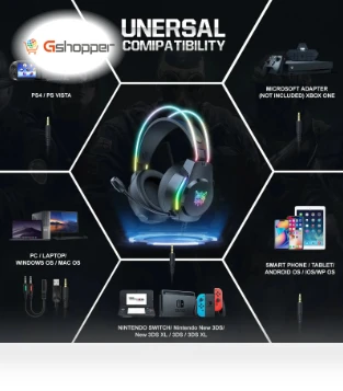 Gaming Headset Wired Headphones — Gaming Headsets, ONIKUMA