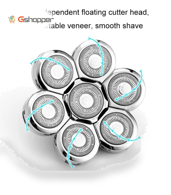 Replaceable Washable Double-Ring Foil and Floating Cutter Head — Foil