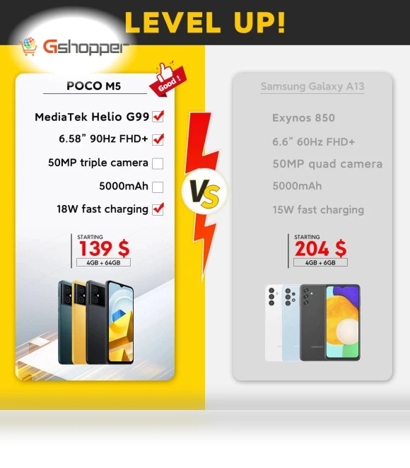 Smartphone — Mobile Devices & Accessories, POCO