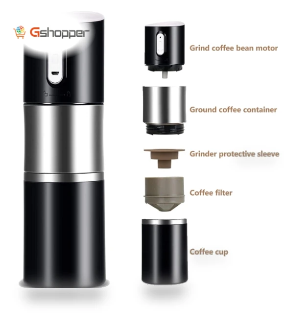 Portable Travel Coffee Grinder — Electric Blade Coffee Grinders