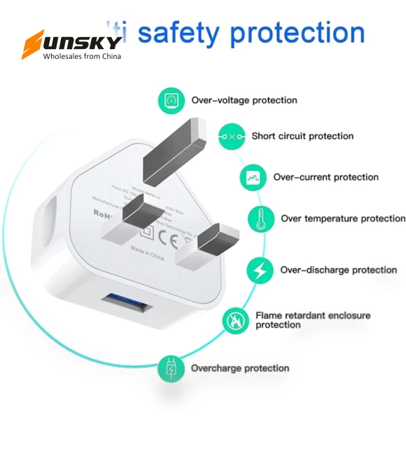 UK Plug USB Charger — Chargers