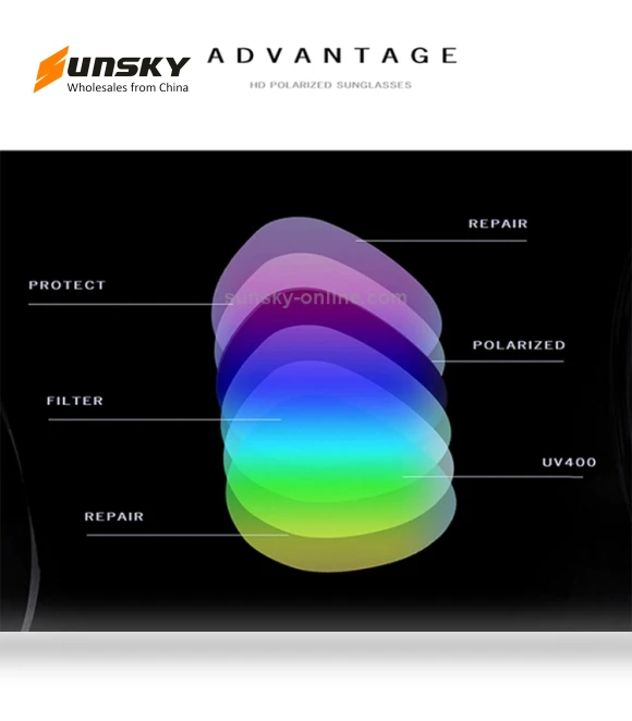 Fashion UV400 Square Frame Polarized Sunglasses — Sunglasses