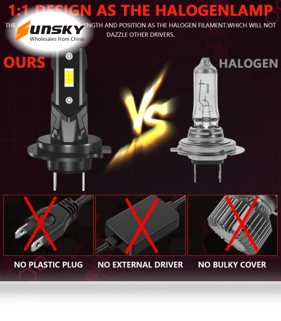 Universal Direct Plug LED Headlight Retrofit Bulb — Headlight