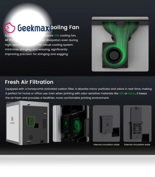 High-Speed 3D Printer with Auto-Leveling — 3D Printer Extruders, Artillery