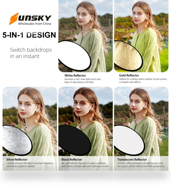 LED Light Studio Softbox Photography Kit — Video Lights, PULUZ