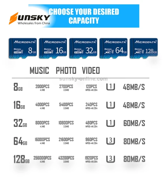 U3 Blue TF(Micro SD) Memory Card — MicroSD Cards, MiCRODATA