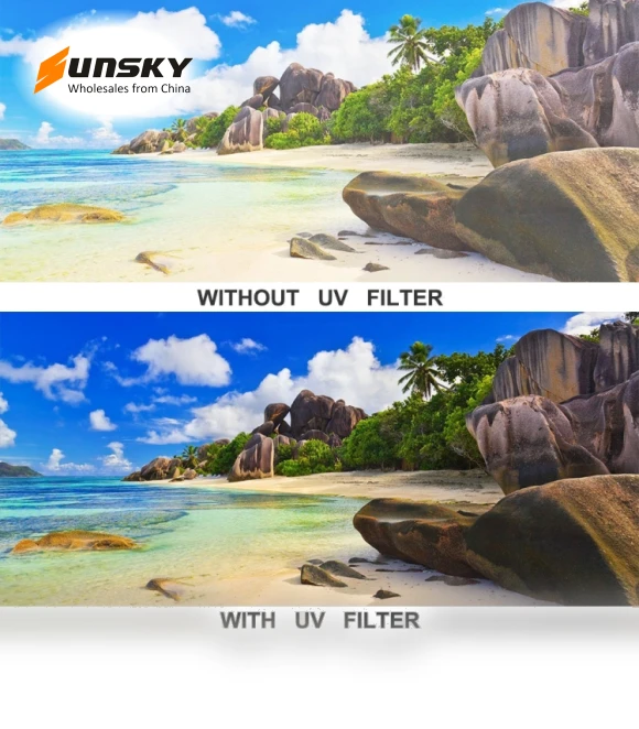 UV Filter — Filter Sets