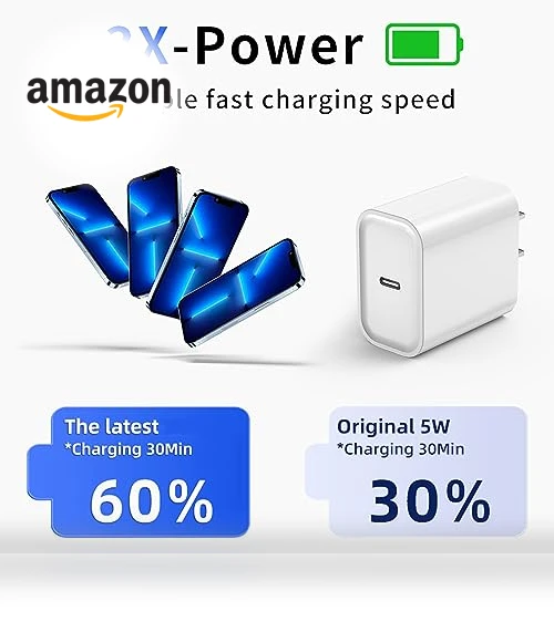 Fast Charger and Cable Set — Charging Solutions, TrimDish