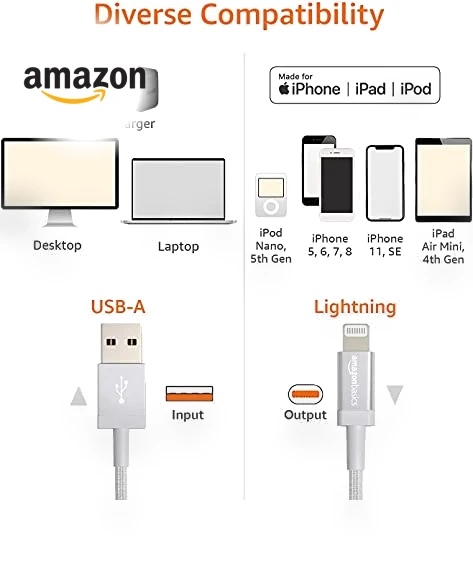 Fast Charging USB-A to Lightning Nylon Braided Charger Cable — Chargers & Cables, Amazon Basics
