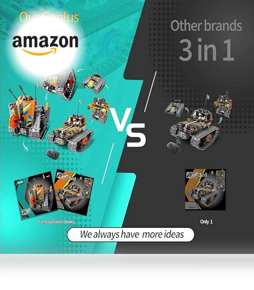 Remote Control Building Kit — Construction Kits, Opmind