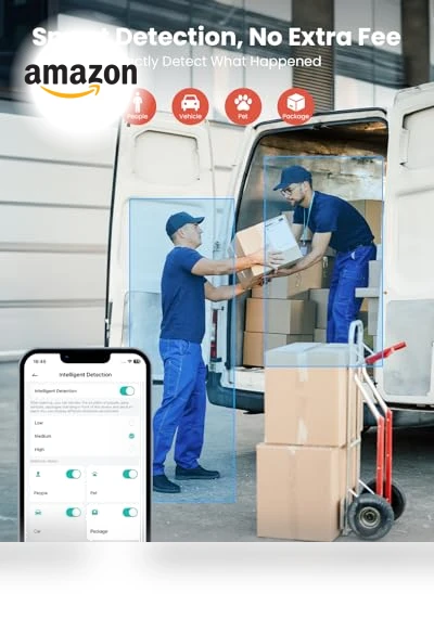 Security Camera System — Security Cameras