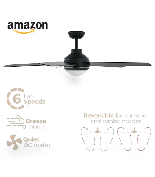 Smart 5-Blade Ceiling Fan with LED Light Kit — Ceiling Fan Wall Controls, East Grove Home