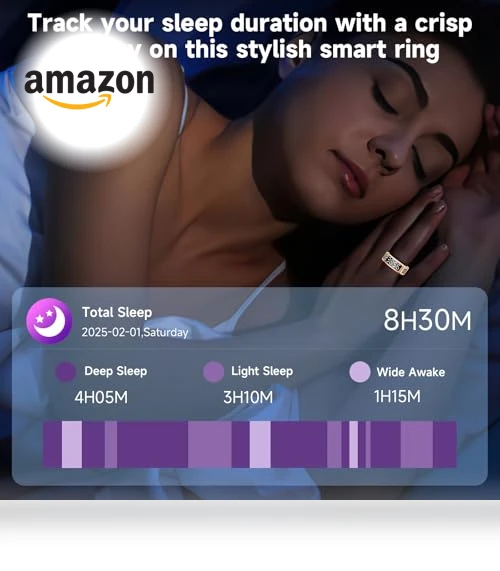 Smart Ring with Display — Smart Rings, Hugrow
