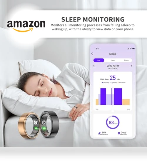 Smart Ring with Health Monitoring — Smart Rings, abcc