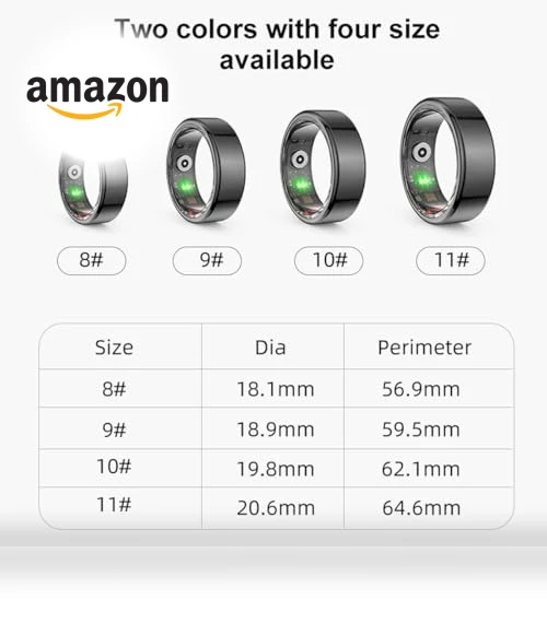 Smart Ring with Health Monitoring — Smart Rings, abcc