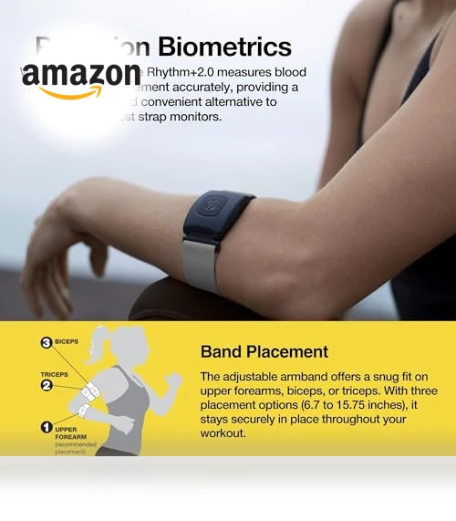Advanced Waterproof & Dustproof Heart Rate Monitor Armband — Fitness & Activity Monitors, Scosche