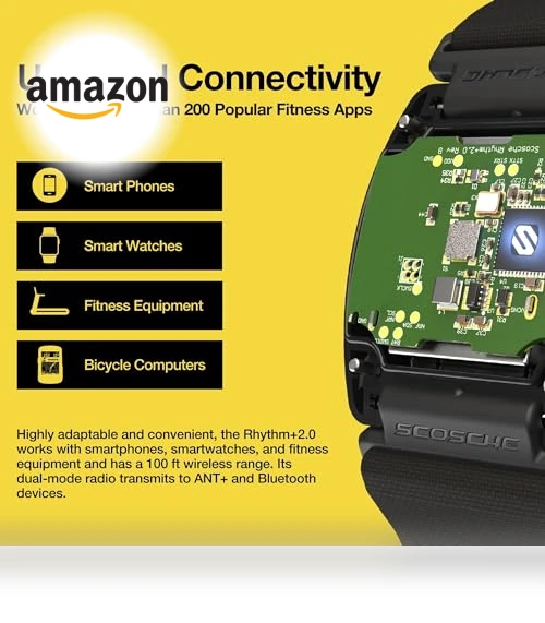 Advanced Waterproof & Dustproof Heart Rate Monitor Armband — Fitness & Activity Monitors, Scosche