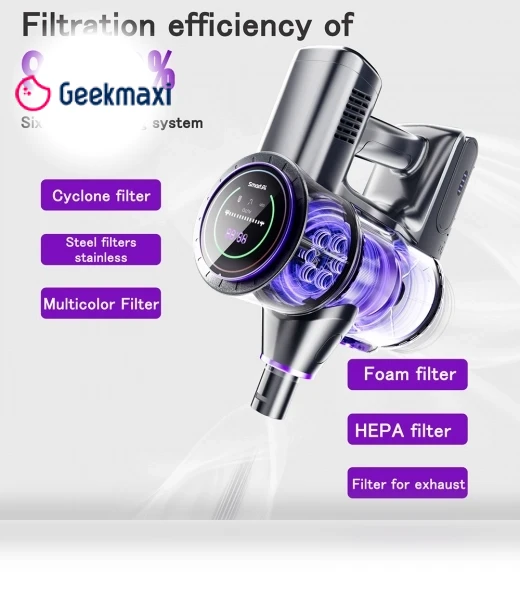 Cordless Vacuum Cleaner — Vacuums, SmartAI