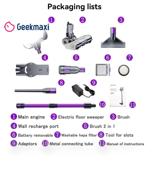 Cordless Vacuum Cleaner — Vacuums, SmartAI