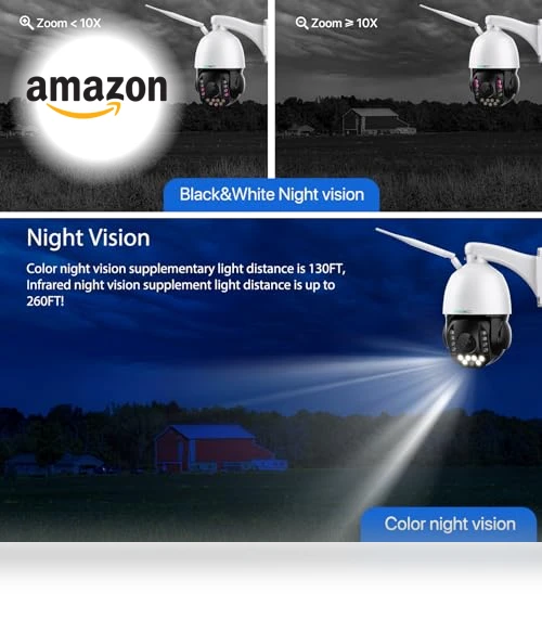 Outdoor Security IP Camera with 20X Optical Zoom — Security Cameras, SV3C