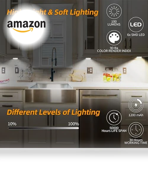 Rechargeable Puck Lights with Remote Control — Overhead Lighting, MICLIONLED