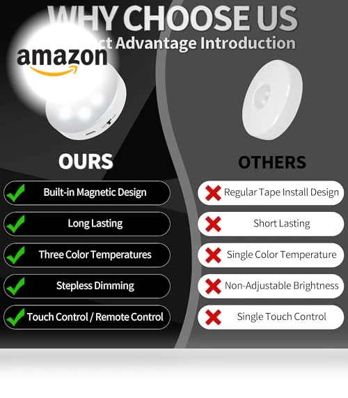 Rechargeable Puck Lights with Remote Control — Overhead Lighting, MICLIONLED