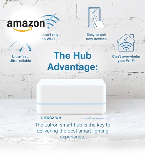 Smart Lamp Dimmer 3-Way Kit with Pico Remote — LED, Lutron