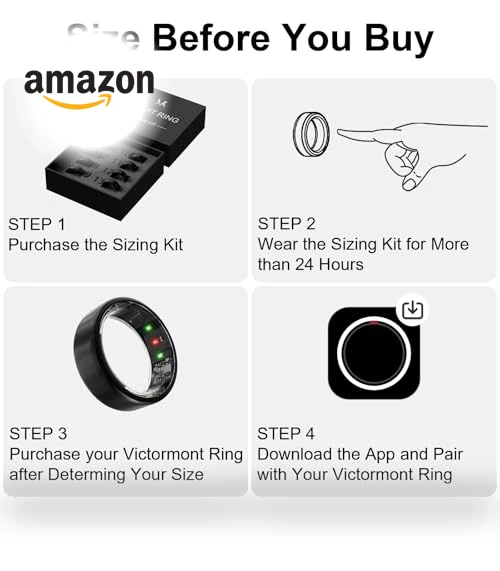 Smart Ring — Smart Rings, Victormont