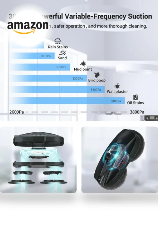 Window Cleaning Robot — Smart Cleaning Robots, FMART