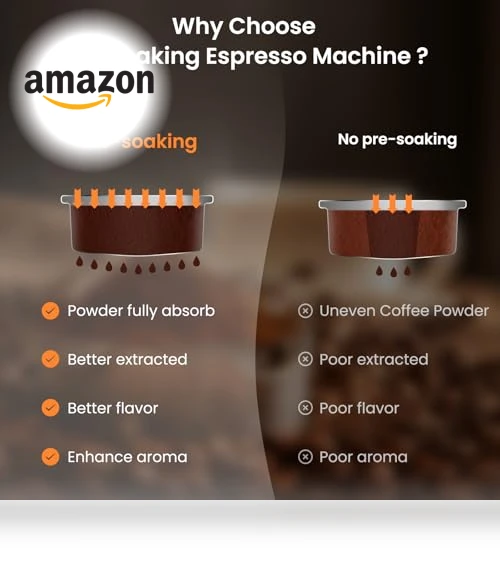 Espresso Machine with Automatic Milk Frother — Espresso Machines, URintells Cuising