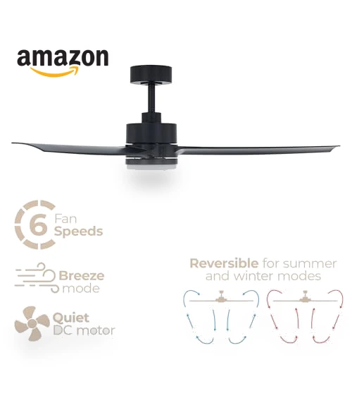 Smart Indoor and Outdoor Ceiling Fan with LED Light Kit — Ceiling Fan Wall Controls, East Grove Home