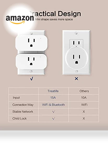 Smart Plugs — Automated Timers, TREATLIFE