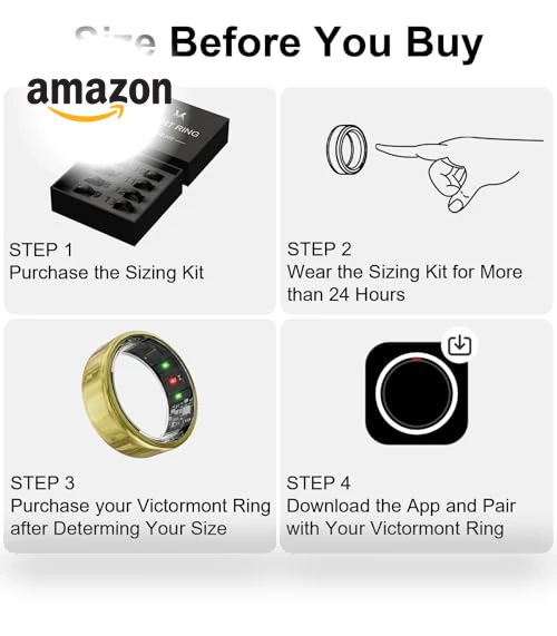 Smart Ring — Smart Rings, Victormont