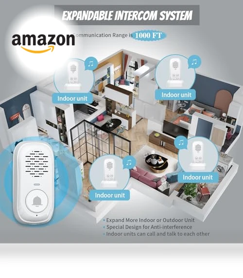 Wireless Doorbell with Intercom — Intercoms, PANDAAR