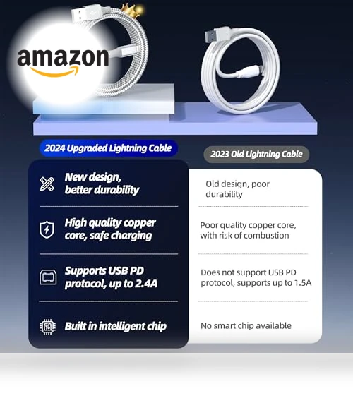 3-Pack 10FT Lightning Cable — Lightning, Bkayp