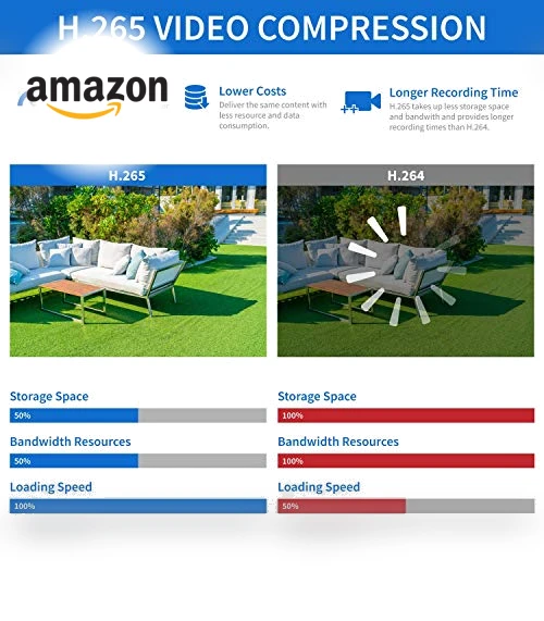 8MP Full Time Color Night Vision Security Camera System — Outdoor Security Cameras, GW Security