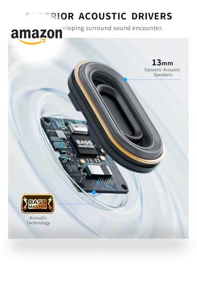 Open Ear Headphones — Bluetooth Headsets, CXK