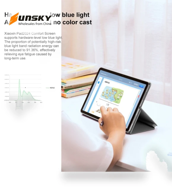 Paperlike Screen Learning Tablet — Screen Protectors, Lenovo