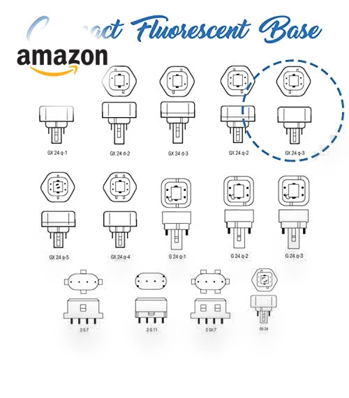 Smart Fluorescent Light Bulbs — Compact Fluorescent, OHLECTRIC