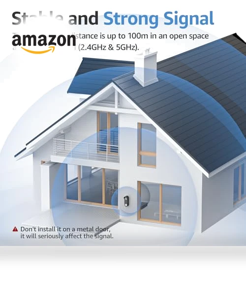 Wireless Smart Video Doorbell System — Kits, WISDOM VIEW