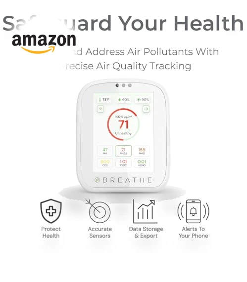 Airmonitor Plus: Smart Air Quality Monitor Indoor — Air Quality Monitors, BREATHE