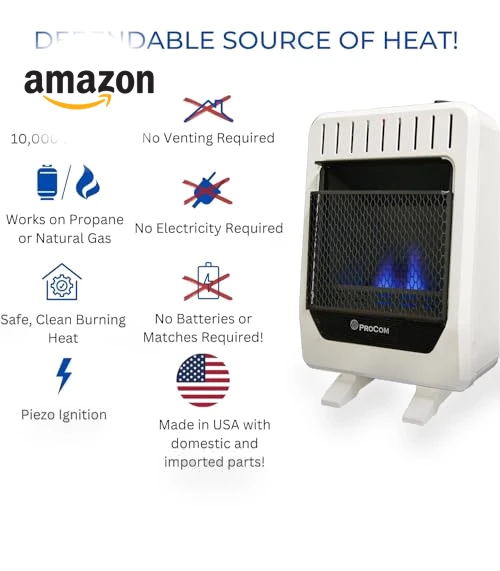 Ventless Dual Fuel Blue Flame Space Heater — Portable Propane Heaters, ProCom