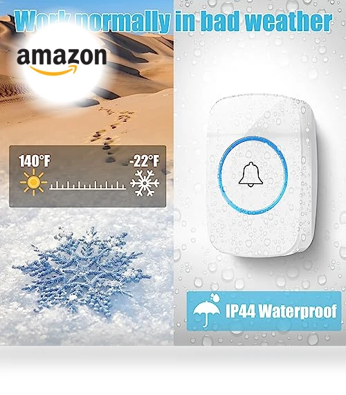 Waterproof Wireless Doorbell Kit — Kits, Fabbay