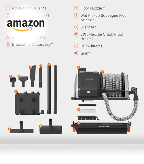 Grandstorm Retractable Vacuum Cleaner — Wet-Dry Vacuums, Giraffe Tools