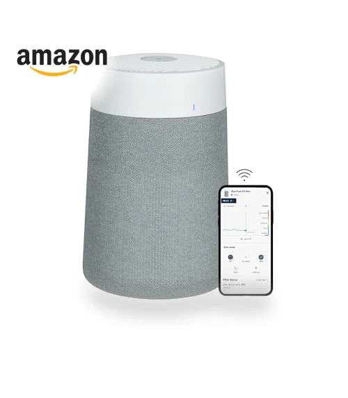 HEPASilent Air Purifier — HEPA Air Purifiers, BLUEAIR