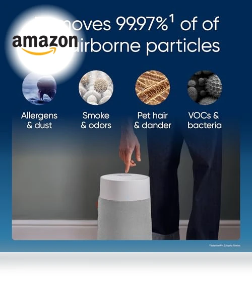 HEPASilent Air Purifier — HEPA Air Purifiers, BLUEAIR